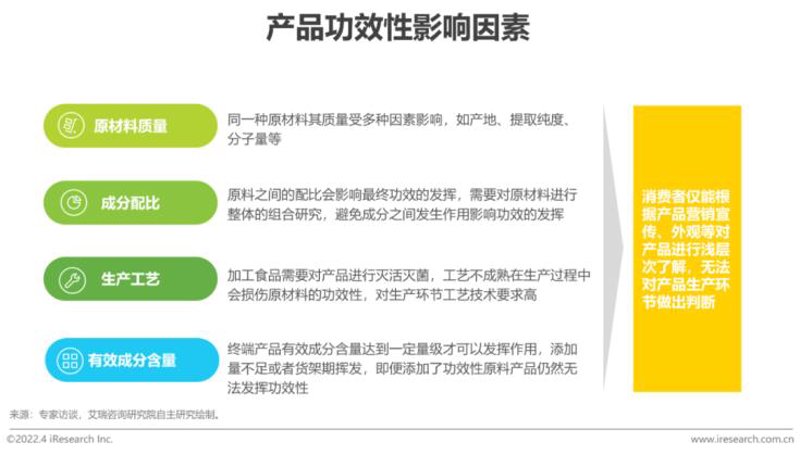 酶制剂生产行业最新动态
